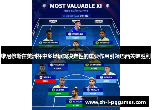 维尼修斯在美洲杯中多场展现决定性的重要作用引领巴西关键胜利