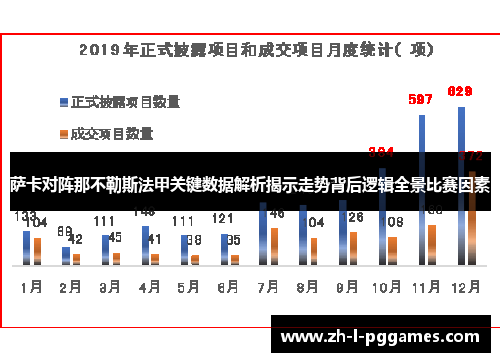 萨卡对阵那不勒斯法甲关键数据解析揭示走势背后逻辑全景比赛因素