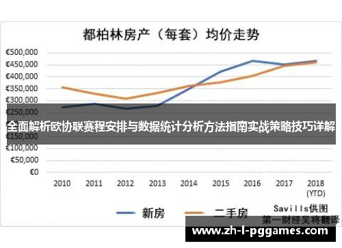 全面解析欧协联赛程安排与数据统计分析方法指南实战策略技巧详解 全面解析欧协联赛程安排与数据统计分析方法指南实战策略技巧详解